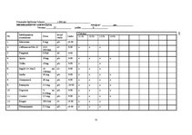 Paraugs 'Pacienta aprūpes vēsture', 11.