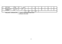 Paraugs 'Pacienta aprūpes vēsture', 12.