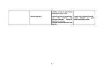 Paraugs 'Pacienta aprūpes vēsture', 25.