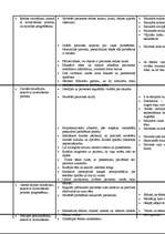 Referāts 'Mājas aprūpe', 11.