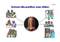 Referāts 'Mājas aprūpe', 15.