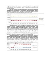 Eseja 'Centrālās un Austrumeiropas valstu uzņēmējdarbības vides izmaiņas pēc iestāšanās', 3.