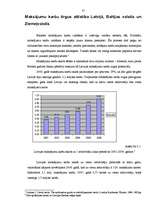 Diplomdarbs 'Latvijas komercbanku maksājumu karšu tirgus analīze', 27.