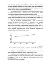 Diplomdarbs 'Latvijas komercbanku maksājumu karšu tirgus analīze', 29.