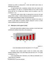 Diplomdarbs 'Latvijas komercbanku maksājumu karšu tirgus analīze', 30.