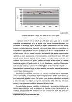 Diplomdarbs 'Latvijas komercbanku maksājumu karšu tirgus analīze', 33.