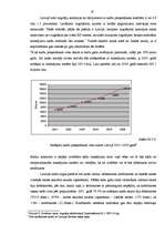 Diplomdarbs 'Latvijas komercbanku maksājumu karšu tirgus analīze', 35.