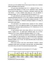 Diplomdarbs 'Latvijas komercbanku maksājumu karšu tirgus analīze', 36.