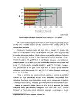 Diplomdarbs 'Latvijas komercbanku maksājumu karšu tirgus analīze', 41.