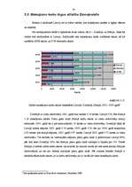 Diplomdarbs 'Latvijas komercbanku maksājumu karšu tirgus analīze', 44.