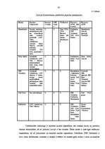 Diplomdarbs 'Latvijas komercbanku maksājumu karšu tirgus analīze', 48.