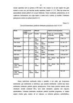 Diplomdarbs 'Latvijas komercbanku maksājumu karšu tirgus analīze', 49.