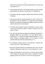 Diplomdarbs 'Latvijas komercbanku maksājumu karšu tirgus analīze', 54.