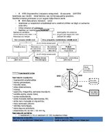 Konspekts 'Asinsspiediens', 3.
