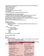 Konspekts 'Asinsspiediens', 5.