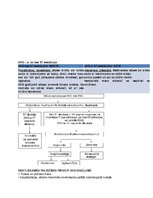 Konspekts 'Asinsspiediens', 8.