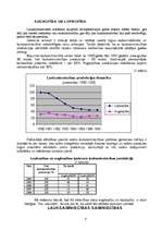 Referāts 'Latvijas lauksaimniecības statistikas rādītāju analīze', 4.
