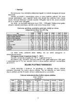 Referāts 'Latvijas lauksaimniecības statistikas rādītāju analīze', 9.