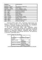 Referāts 'Krāsu iedarbība', 27.