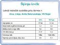 Prezentācija 'Tehnoloģisko darbu veikšanas plāns griķu audzēšanai, ražas novākšanai un uzglabā', 4.