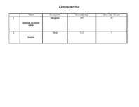 Konspekts 'Amerika, Austrālija un Āfrika', 1.