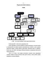 Diplomdarbs 'Latvijas Krājbanka', 15.