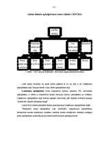 Diplomdarbs 'Latvijas Krājbanka', 16.