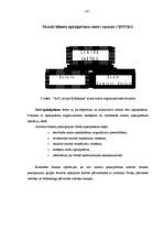 Diplomdarbs 'Latvijas Krājbanka', 17.