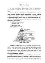 Diplomdarbs 'Latvijas Krājbanka', 33.