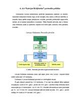 Diplomdarbs 'Latvijas Krājbanka', 36.