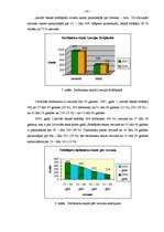 Diplomdarbs 'Latvijas Krājbanka', 37.