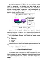 Diplomdarbs 'Latvijas Krājbanka', 38.