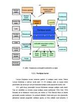 Diplomdarbs 'Latvijas Krājbanka', 54.