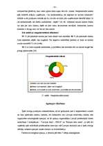 Diplomdarbs 'Latvijas Krājbanka', 74.