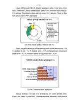 Diplomdarbs 'Latvijas Krājbanka', 78.