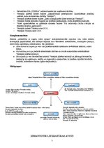 Referāts 'Ventspils pašvaldības vides pārvaldības analīze', 8.