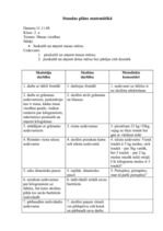 Konspekts 'Matemātikas stundas konspekts', 1.