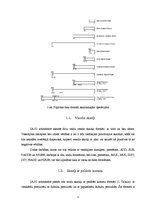 Referāts 'Operācijas ar peldošo komatu', 5.