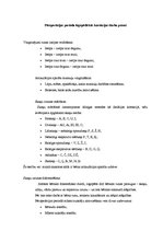 Referāts 'Šķeltņu runa', 14.