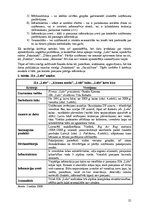 Diplomdarbs 'Gaiziņkalna dabas parka tūrisma uzņēmumu darbība un attīstības iespējas', 25.