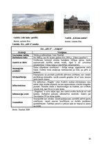 Diplomdarbs 'Gaiziņkalna dabas parka tūrisma uzņēmumu darbība un attīstības iespējas', 26.