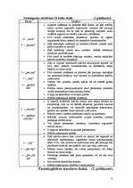 Referāts 'Izglītības kvalitāte', 11.