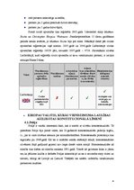 Referāts 'Viendzimma laulības mūsdienu Eiropā', 16.