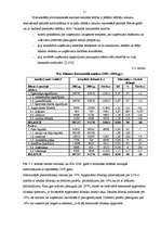 Prakses atskaite 'SIA "RC" finanšu analīze un finansiāla plāna izstrāde', 11.