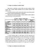 Prakses atskaite 'SIA "RC" finanšu analīze un finansiāla plāna izstrāde', 13.