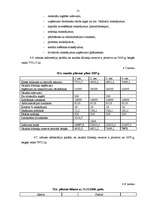 Prakses atskaite 'SIA "RC" finanšu analīze un finansiāla plāna izstrāde', 21.