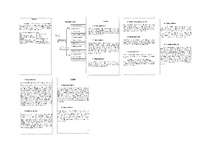 Konspekts 'Krustabas', 7.