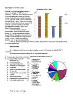 Referāts 'Lietuva', 8.