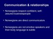 Prezentācija 'Business Etiquette and Business Contacts in Norway', 15.