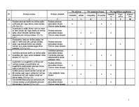 Konspekts 'Starptautiskās privātās tiesības', 1.